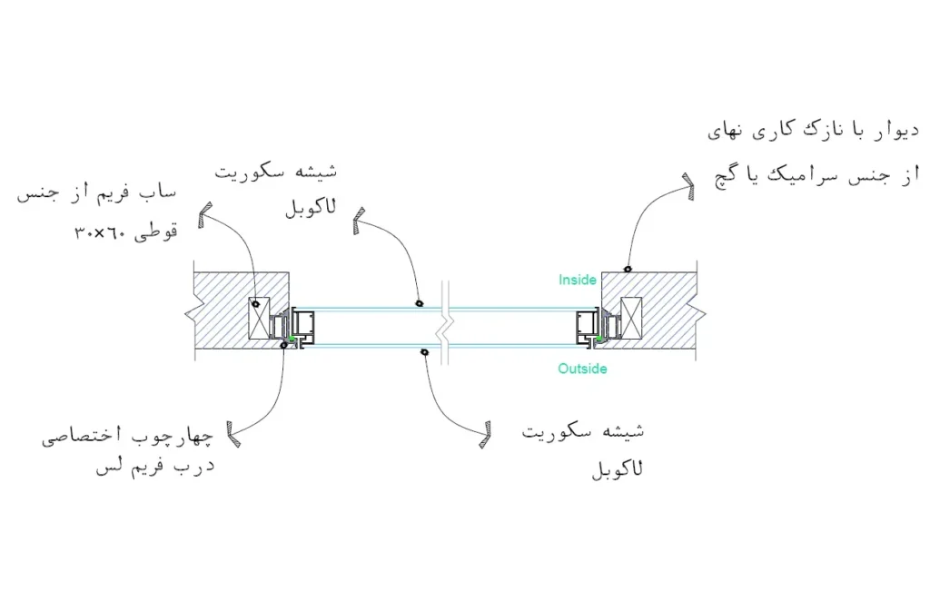 دیتیل درب فریم لس شیشه ای